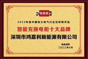 2022������ܳ任���ʮ��Ʒ��