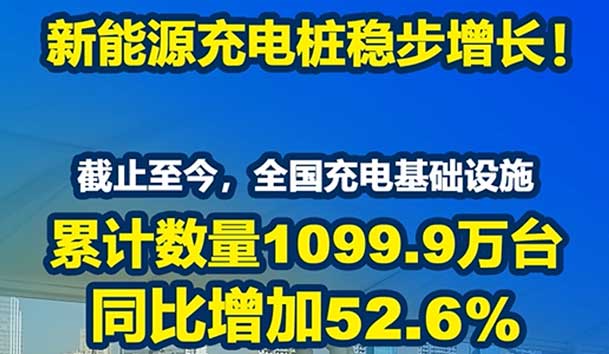 2024��ȫ���綯�����任�������ʩ��Ӫ��������(ͼ1)