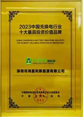 2023�й��任����ҵʮ������Ʒ��
