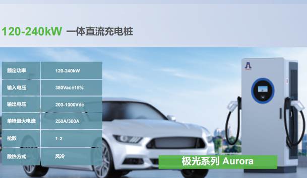?�ⴢ��һ�廯���վ��Ŀ����(ͼ4)