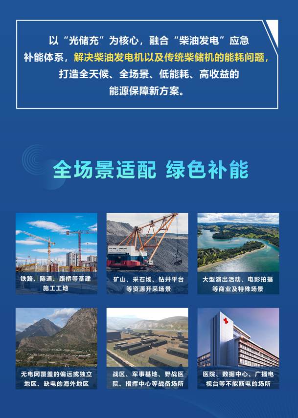 ��ɫ��Դ�������������������һ�廯�豸�𺳷�������Դ�������ϵ磬��ɫʩ����δ��!(ͼ2)