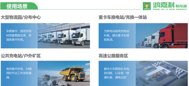 �����߳��䡹10kV/2.5MW��ѹֱ��ʽ����׮��վЧ�ʡ�97%(ͼ2)