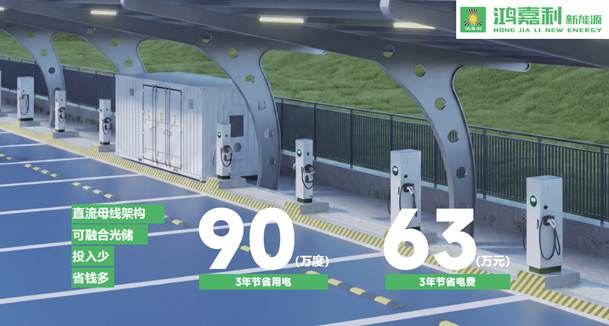 �����߳��䡹10kV/2.5MW��ѹֱ��ʽ����׮��վЧ�ʡ�97%(ͼ4)