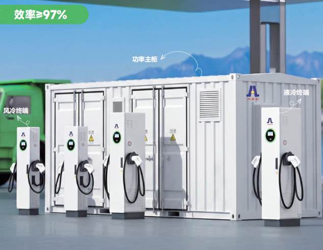 ��ѹֱ�ҳ��׮10kV/1.2MW